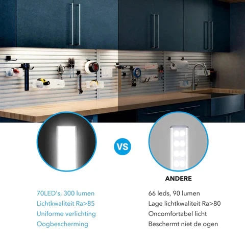 LED Lamp Met Sensor